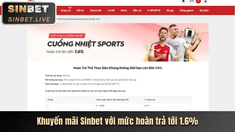 Chương trình VIP độc quyền CG79